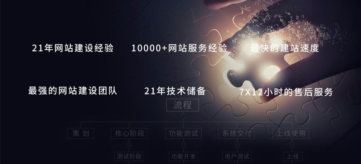 深圳市牧星策劃設(shè)計(jì)有限公司游戲網(wǎng)站解決方案