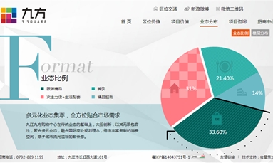 深圳市牧星策劃設計有限公司  關于網站建設完成后，需要做好哪些維護工作?